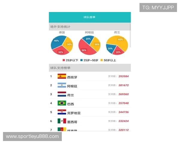 乐鱼体育中国官方入口提供最新赛事直播和全面体育资讯，助你轻松掌握体育动态