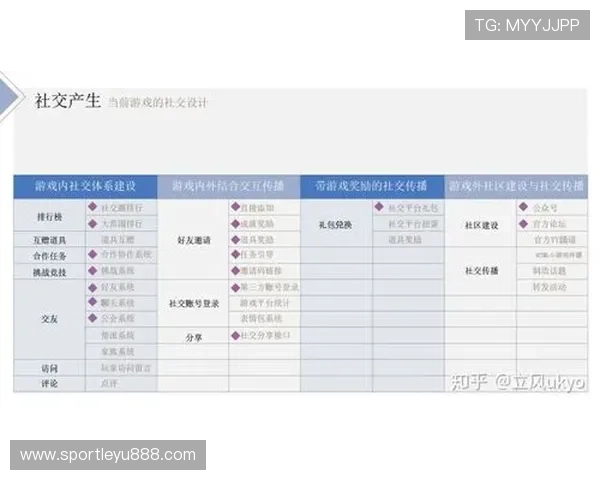 乐鱼网页端游戏分类详解，满足不同玩家的多样化娱乐需求