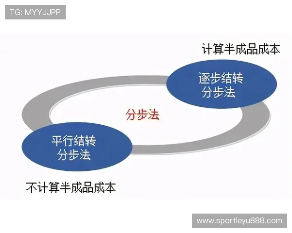 乐鱼足球官网下载操作流程详细介绍，让你轻松掌握全部下载安装技巧